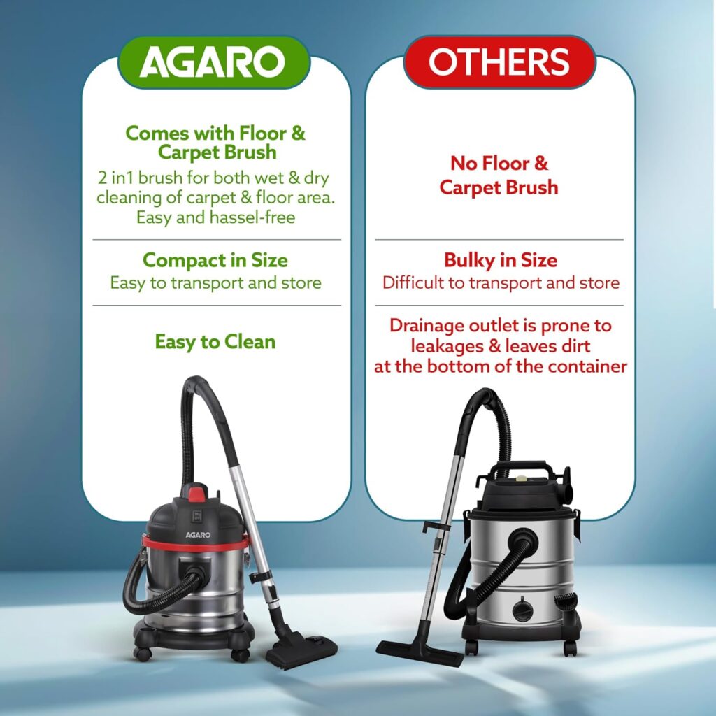 AGARO Ace 1600W vacuum cleaner with blower function